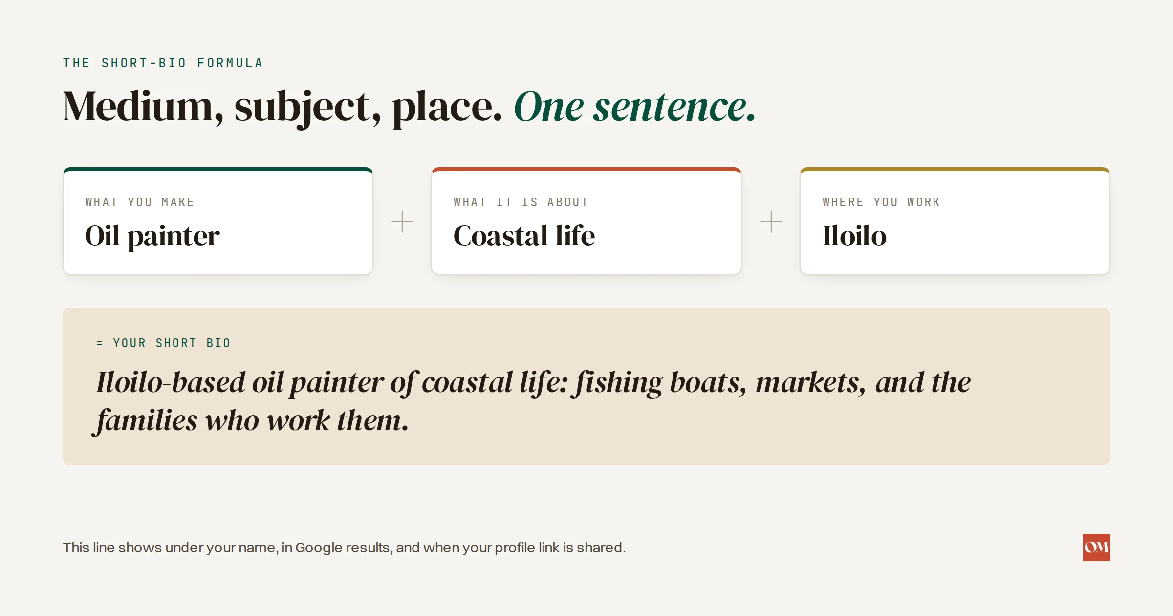 Short-bio formula for artists: medium plus subject plus place makes a one-sentence bio