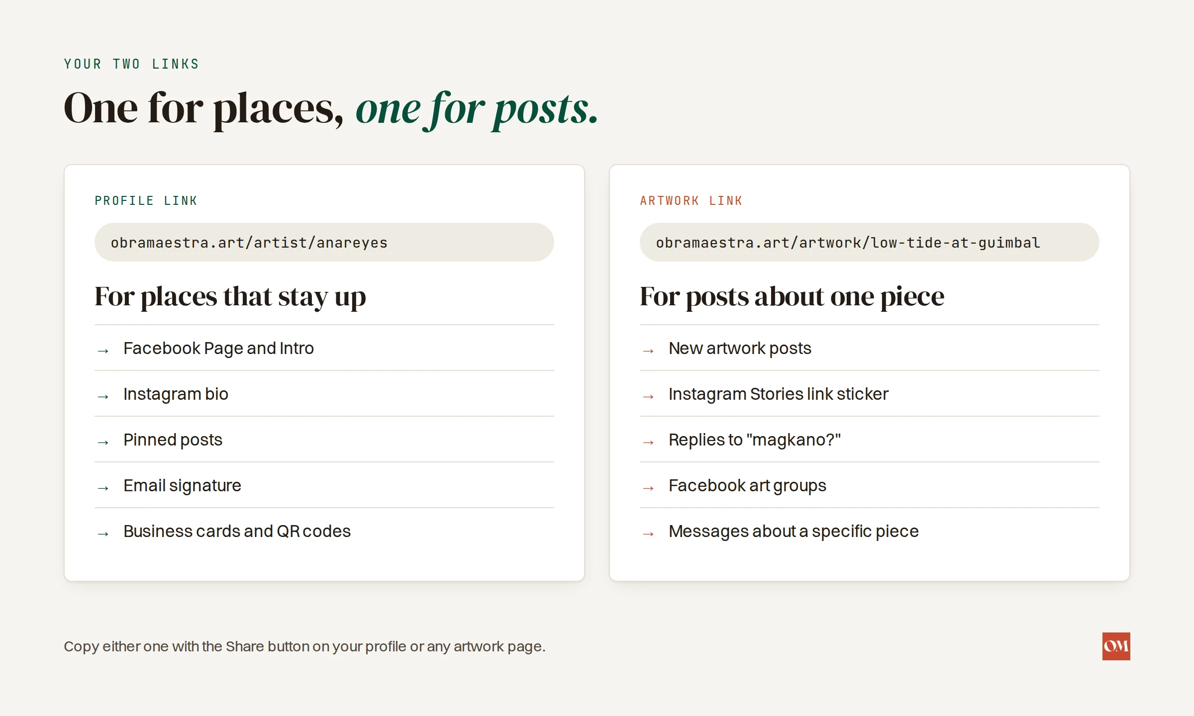Profile link for places that stay up, such as bios and business cards, and artwork link for posts about one piece